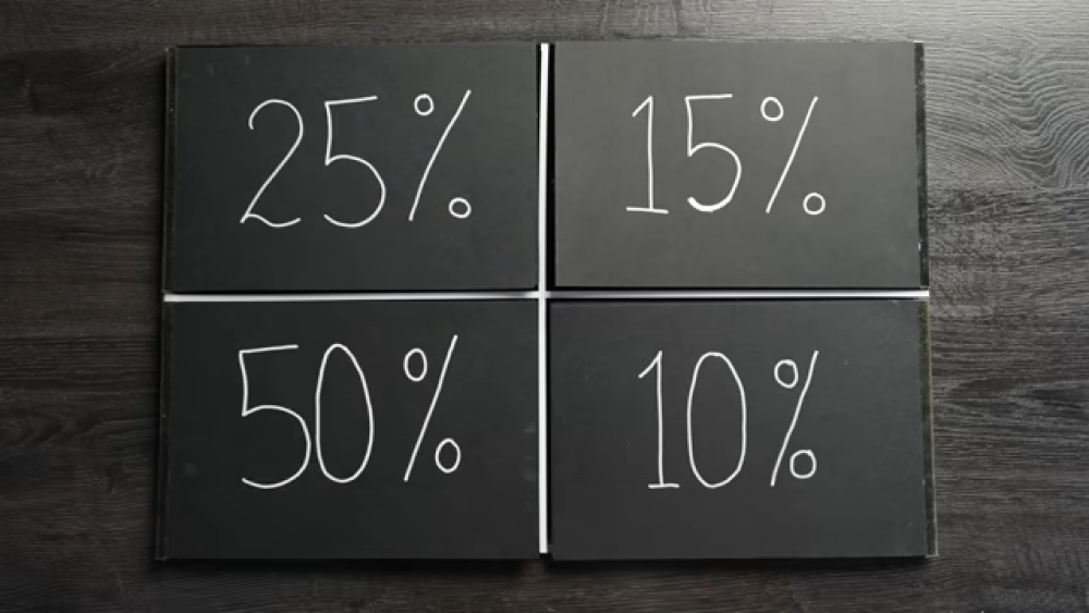 Newsletter 58:đ° Why the Rich Stay Rich (And What the 25155010 Rule Can Teach You)